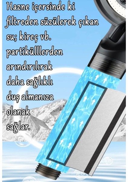 Siyah Kireç Önleyici Su Tasarruflu El Duşu ve 2 Adet Yedek Filtre