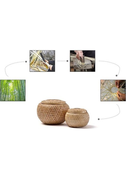 Küçük Eşyaların Saklanması Için Kapaklı 4 Küçük Dekoratif Bambu Sepet Seti El Yapımı ve Örgülü Bambu Saklama Kutusu (Yurt Dışından) fırsatları