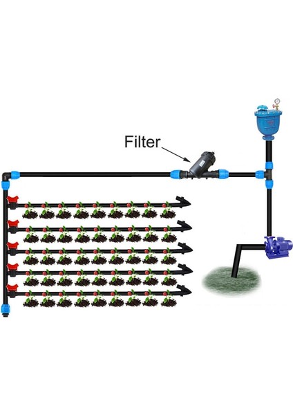 0.75 Inç Filtre Stili Bahçe Sulama Metal Net Filtre Ekran Püskürtücü I Mesh Bahçe Damla Sulama Filtreleri Çeşme Aletleri (Yurt Dışından) indirimleri