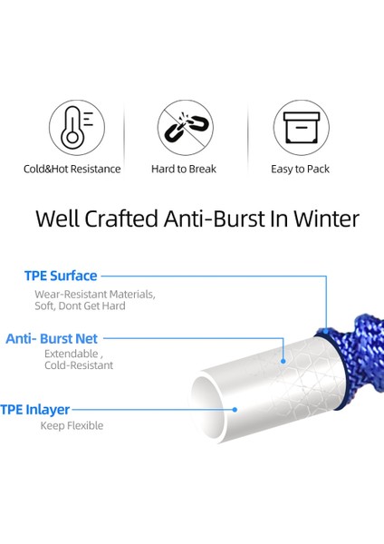 Mavi Stil 17FT-5M Uzatılmış Bahçe Hortumu Su Genişletilebilir Sulama Hortumu Yüksek Basınçlı Oto Yıkama Genişletilebilir Bahçe Sihirli Hortum Borusu (Yurt Dışından) fırsatları