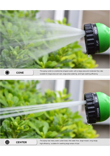 Mavi Stil Ayarlanabilir Sulama Tabancası Bahçe Hortumu Püskürtme Memesi Çim Araba Yıkama Püskürtücü Çok Fonksiyonlu Plastik Meme Temizleme Aracı (Yurt Dışından) fırsatları