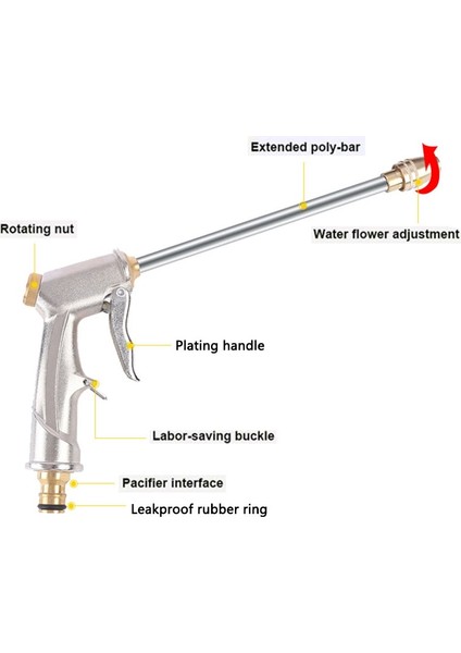 Altın Tabanca Stili Yüksek Basınçlı Su Tabancası Ayarlanabilir Araba Yıkama Lances Köpük Tabancası Ev Bahçe Sulama Hidrolimpiadora Metal Yağmurlama Hortumu Memesi (Yurt Dışından) fiyatları