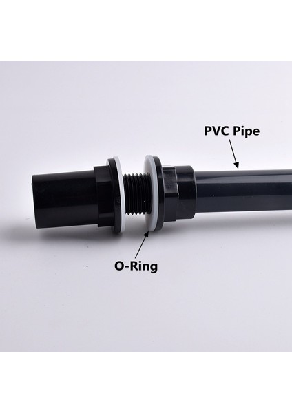 Iç Çap 20MM Stili 1 Bilgisayar 1 Adet mm Yüksek Li Pvc Boru Konnektörleri Kalınlaşmak Balık Tankı Drenaj Akvaryum Giriş Çıkış Bağlantıları Bahçe Sulama (Yurt Dışından) indirimleri