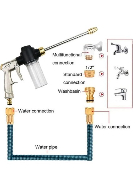 A01 Stili Bahçe Su Tabancası Yüksek Basınçlı Araba Yıkama Sprinkler Hortum Memesi Köpük Pot Su Püskürtme Tabancaları Sulama Sulama Araçları (Yurt Dışından) indirimleri