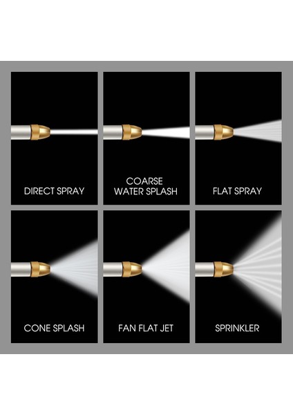 Mor Tarzı Bahçe Hortumu Memesi Yüksek Basınçlı Püskürtme Memesi Temizleyici Sabunluk Şişesi Kar Köpüğü Su Tabancası Sulama Püskürtücü Araba Yıkayıcı (Yurt Dışından) fırsatları