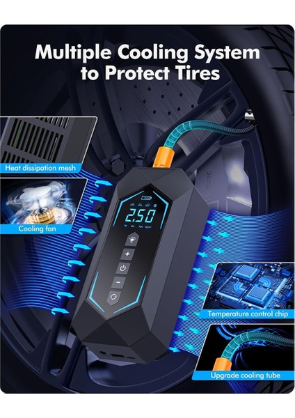 Lastik Şişirme Taşınabilir Şişirme Max 150PSI 6000 Mah Şarj Edilebilir Lastik Pompası Araba Bisiklet Motosiklet Topu Için Uygun (Yurt Dışından)