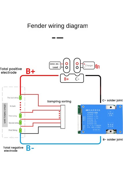 13S 48V 50A Koruma Levhası Üçlü Lityum Pil Bms Koruma Levhası Denge ile E-Bisiklet Elektrikli Motosiklet Için (Yurt Dışından) fırsatları