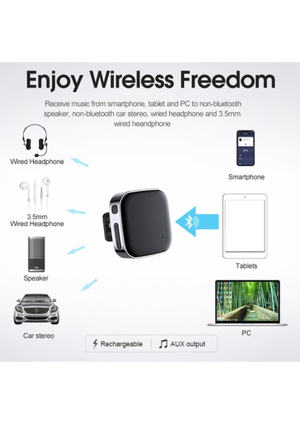 Bluetooth 5.0 Ses Alıcısı Aux Kablosuz Stereo Müzik Adaptörü Araba Tv Için Kulaklık Hoparlör Handsfree Gürültü Önleme (Yurt Dışından) fırsatları