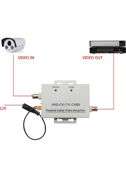 Hd Koaksiyel Kablo Video Sinyal Amplifikatörü Bnc Genişletici Cctv Güvenlik Kamerası Gürültü Azaltıcı Koaksiyel Kamera (Yurt Dışından) modelleri