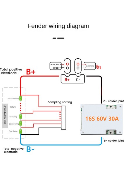 16S 60V 30A Koruma Levhası Üçlü Lityum Pil Bms Pcb Koruma Levhası Elektrikli Motosiklet E-Bisiklet Için Denge Yok (Yurt Dışından) fırsatları