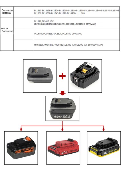 18V 20V Lityum Pil Aracı Adaptörü Için 18V Lityum Pil Için Pil Aracı Dönüştürücü (Yurt Dışından) modelleri