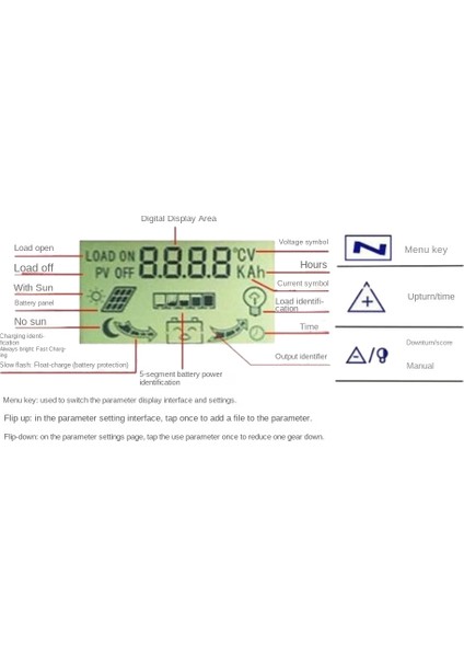 Mppt Güneş Kontrol Cihazı Çift USB LCD Ekran 12V 24V Otomatik Güneş Pili Paneli Şarj Regülatörü Yüklü (100A) (Yurt Dışından)