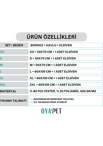 3'lü Microperformance Köpek Kurulama Seti