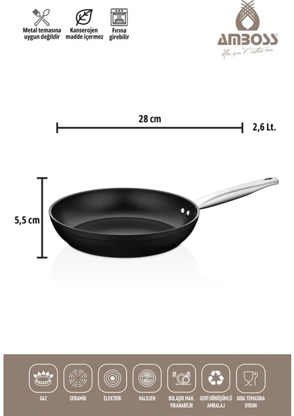 Dark Yanmaz Yapışmaz 3 Parça Titanyum Kaplama Tava -Cam Kapaklı (28 cm Wok, 28 cm Tava Tek Kapak)