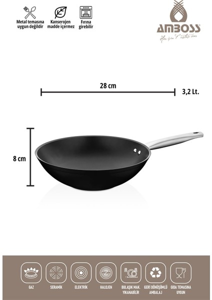 Dark Yanmaz Yapışmaz 3 Parça Titanyum Kaplama Tava -Cam Kapaklı (28 cm Wok, 28 cm Tava Tek Kapak)