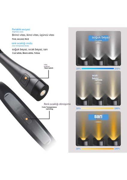 LED Asılı Boyun Lambası Göz Koruması Boyun Okuma Lambası (Yurt Dışından)