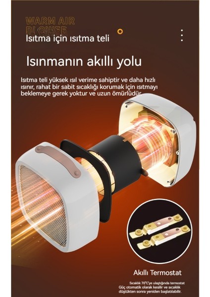 Ev Yurt Ofis Masaüstü Küçük Isıtıcı (Yurt Dışından) indirimleri