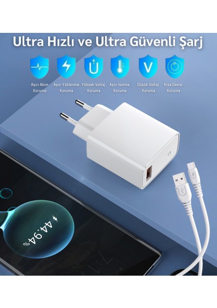 Samsung Galaxy Tab S6 Lite Uyumlu 18W 3.4A Type-C Ultra Hızlı Şarj Cihazı / Şarj Aleti Seti (Adaptör+Kablo) - Ithalatçı Garantili