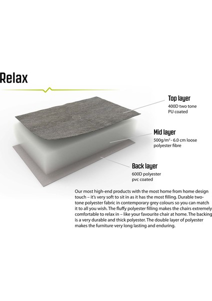 Fremont Lake Ultra Konforlu Katlanır Doğa Sandalyesi modelleri