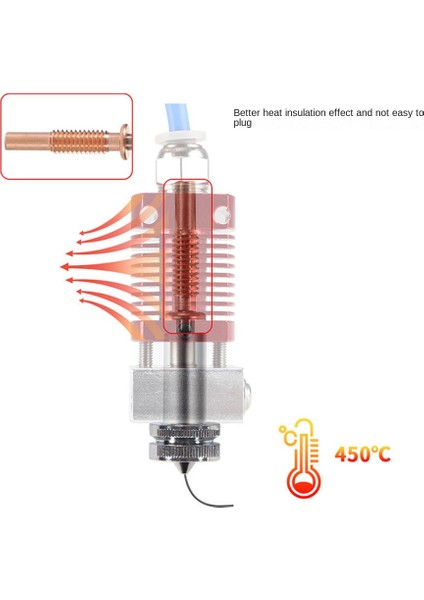 Hotend 3D Yazıcı Parçaları Için Yedek Altı Boğazlı Pirinç Nozul Entegre, Hızlı Sökme (Yurt Dışından)