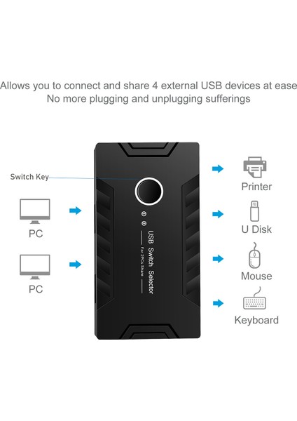 Klavye Fare Yazıcı Monitörü Için USB 3.0 Kvm Switcher 2'si 4 Çıkışlı USB 3.0 Anahtarı USB Hub Adaptörü (Yurt Dışından)