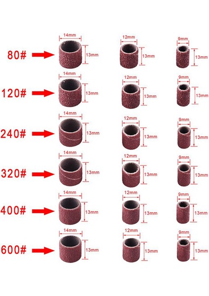 768 Parça Tamburlu Zımpara Seti, 360 Parça Tırnak Zımpara Bandı Kollu ve Döner Alet Için 24 Parça Tamburlu Mandrel Dahil (Yurt Dışından) indirimleri