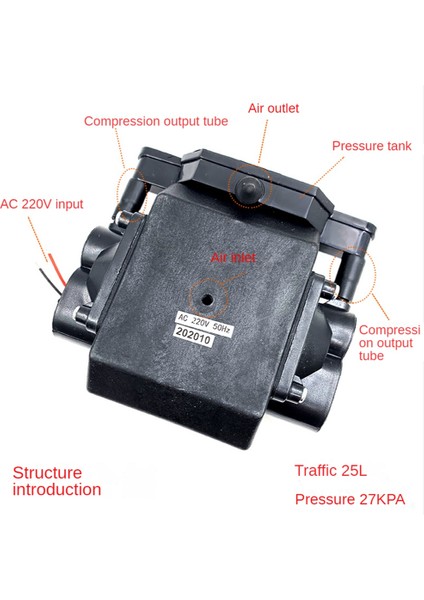 Sıcak Hava 850 Pompa Hava Kompresörü Mikro Tip Hava Kompresörü 220V Fan Sıcak Hava Kaynak Masası Adanmış (Yurt Dışından) fırsatları