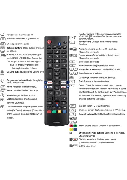 Lg AKB76037605 Için Tv Uzaktan Kumandası, Geliştirilmiş Kızılötesi Lg Tv Uzaktan Kumandası, Prime Video, Rakuten Tv Tuşları ile (Yurt Dışından) indirimleri