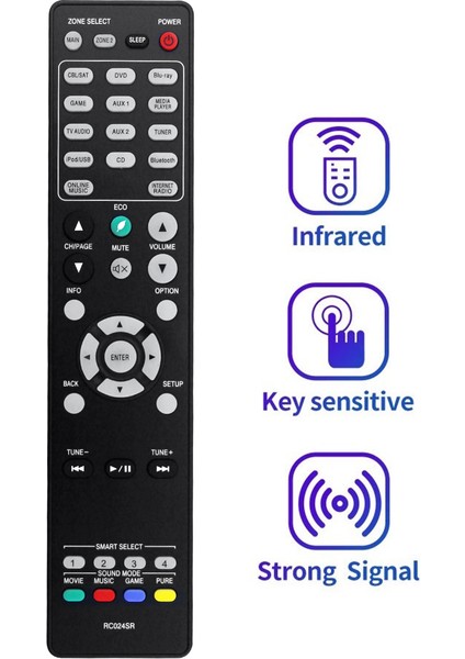 Av Surround Alıcısı Alt Için RC024SR Uzaktan Değiştirin RC025SR RC017SR NR1605 NR1606 SR5010 SR5011 NR1607 SR5009 (Yurt Dışından) fiyatları