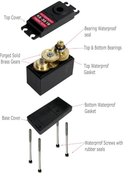 KS3518 Su Geçirmez Metal Dijital Servo Yüksek Tork Mekanik Kol El Rc Metal Servo Motor Robot Kol Araba Tekne Için (Yurt Dışından) modelleri