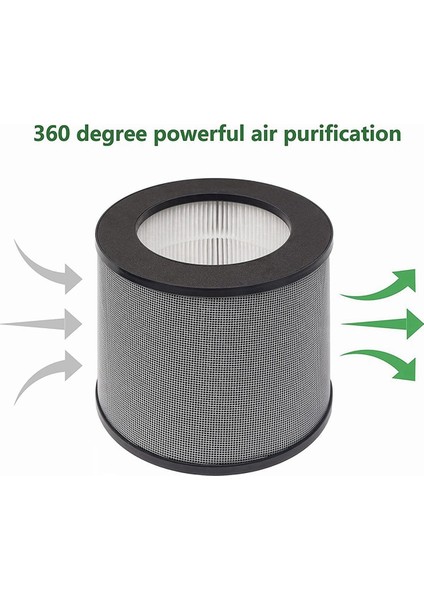 TT-AP006 Hava Temizleme Cihazı Için 2'li Paket Yedek Filtre, 3'ü 1 Arada H13 Gerçek Hepa Filtre ve Aktif Karbon Filtre (Yurt Dışından) indirimleri