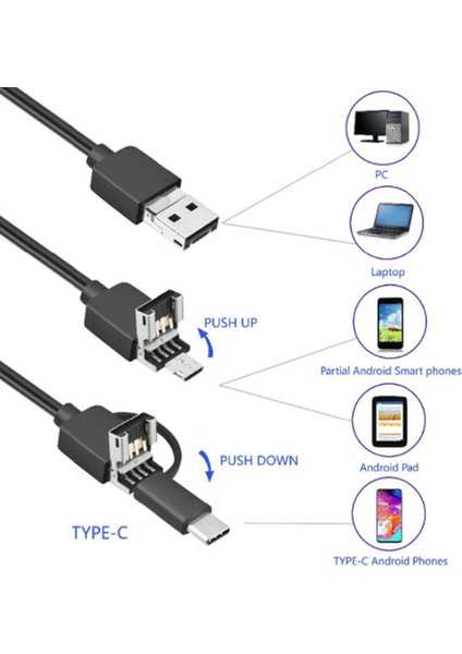 5.5mm Tip C USB Mini Endoskop 2 M Sert Kablo Yılan Borescope Muayene Kamera Android Akıllı Telefon Pc Için (Yurt Dışından)