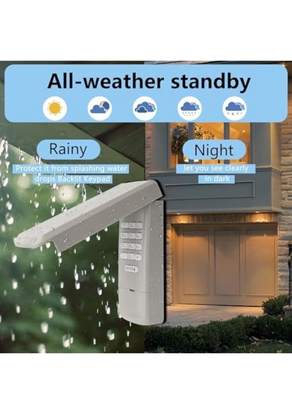 877MAX Garaj Kapısı Tuş Takımı, 2 Paketli 893MAX Garaj Kapısı Açıcı Uzaktan Kumandası, Garaj Kapısı Açacağı Için 1993'TEN Beri (Yurt Dışından) fırsatları