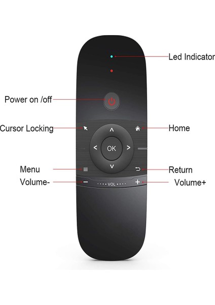 Hava Uzaktan W1 2.4g Hava Klavye Kızılötesi Uzaktan Öğrenme Android Tv Kutusu Için 6 Eksenli Hareket Algılama Uzaktan Kumandası (Yurt Dışından)