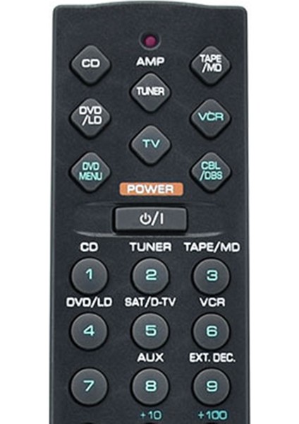 RAV205 V473220 Av Alıcısı Için Uzaktan Kumanda RX-V396 -5230 RXV396 HTR5230 (Yurt Dışından) fırsatları