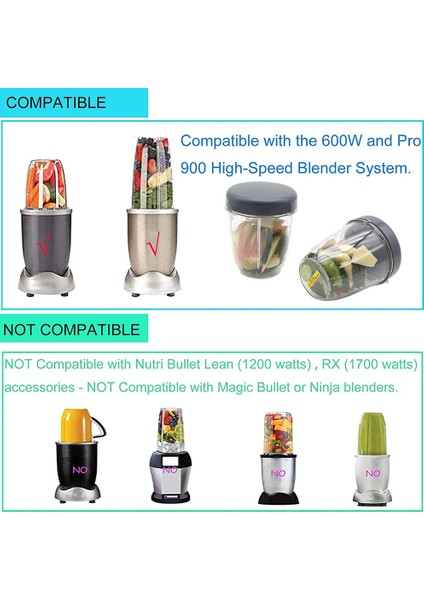 Blender Bardakları ve Düz Kapaklar Blender Meyve Sıkacağı ile Uyumlu Yedek Parçalar 600W, 900W,18OZ Bardak, 1 Adet (Yurt Dışından) fırsatları