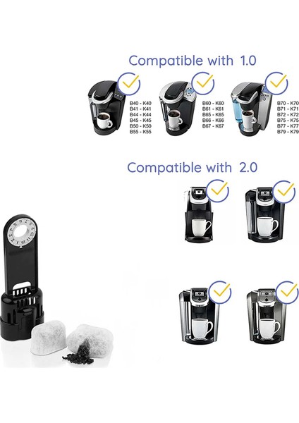 BWF100 Makinelerine Uyumlu 24'lü Paket Kömür Filtreleri, Espresso Makinesi Su Filtresi Değişimleri (Yurt Dışından) indirimleri