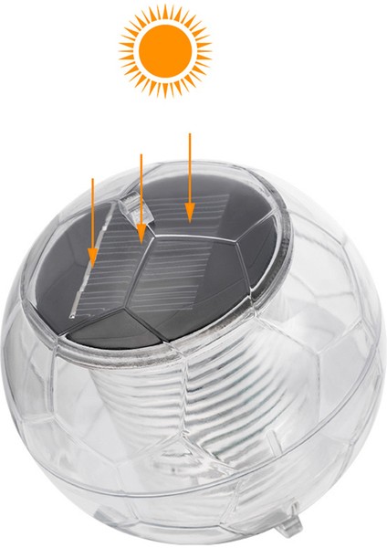 Yüzen Havuz Işıkları Güneş Havuz Işıkları Rgb Renk Değiştirme Su Geçirmez LED Gece Lambası Yüzme Havuzu Sıcak Küvet Gölet Için (Yurt Dışından) fiyatları