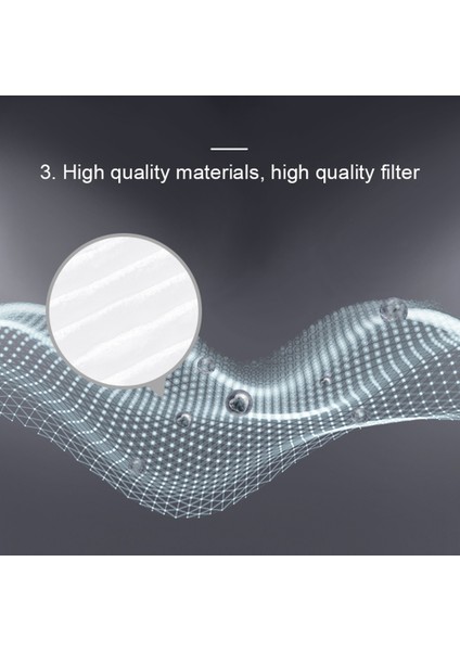 Hava Temizleme Cihazı Için Hepa Filtre 1/2/2s/2c/3/3c/3h Pro Aktif Karbon Filtre Değiştirme ile Mi Hava Filtreleri Için (Yurt Dışından) indirimleri