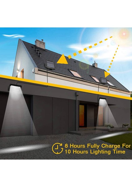 1 Takım Güneş Işıkları Açık Hareket Sensörü Açık Güneş Sel Işıkları Kapalı Yard Garaj Bahçe Için Güneş Güvenlik Işığı (Yurt Dışından) fırsatları