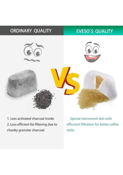 Espresso Makinesi Su Filtreleri Elemanı Için BWF100 Uyumlu Su Filtreleri Için 6 Paket (Yurt Dışından) modelleri