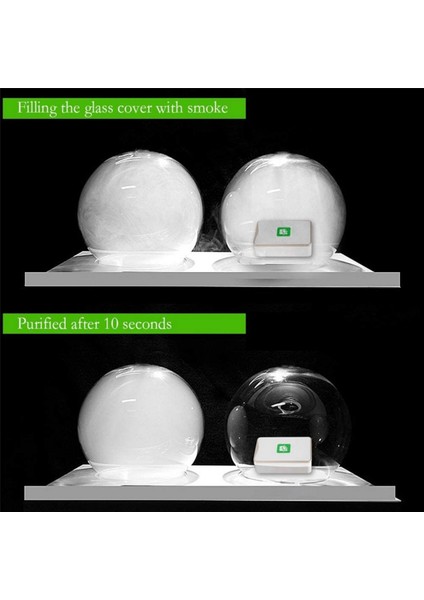 4x Takılabilir Hava Temizleme Cihazı Negatif Iyon Jeneratörü Filtresiz Iyonlaştırıcı Arıtma Temiz, Kirleticiler, Ab Tak (Yurt Dışından) indirimleri