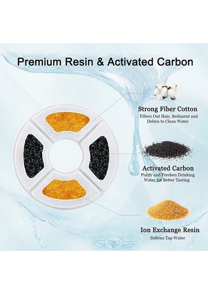 Kedi Su Çeşmesi Filtreleri 4 Paket Üçlü Filtrasyon Sistemi Pet Kedi Çeşmesi Filtresinin Değiştirilmesi (Yurt Dışından) indirimleri