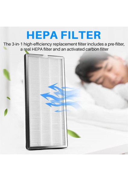 Air Ma-40 MA-40A ve MA-40B 3 Kademeli H13 Hepa Filtreli Hava Temizleme Cihazları Için Yedek Filtre, Me-40 Parçasıyla Karşılaştırın (Yurt Dışından) indirimleri