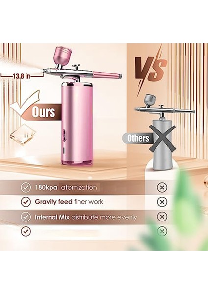 Kompresörlü Airbrush Kiti - Yükseltilmiş Airbrush Makyaj Makinesi Püskürtücü Şarj Edilebilir El Taşınabilir Akülü Airbrush (Yurt Dışından)