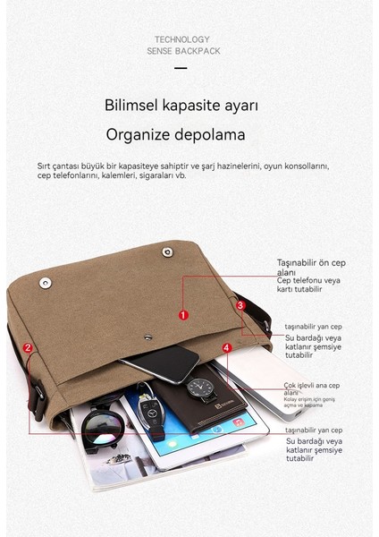 Omuz Askılı Çanta (Yurt Dışından)