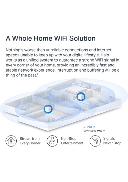 Halo H60X(2-pack), AX1500Mbps, Dual-Band, Gigabit Portları, 100'e Kadar Cihaz Bağlanabilir, 350 m²'ye Kadar Kapsama, Akıllı Bağlantı, Mobil Uygulama ile Kolay Kurulum, Wi-Fi 6 Mesh Sistemi