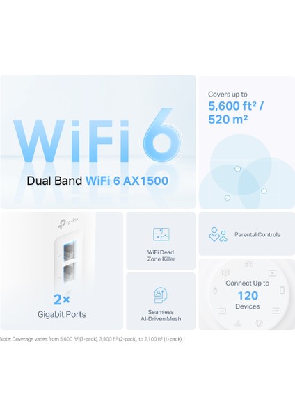 TP-Link Deco X10(1-pack), AX1500 Mbps, 190 m²'ye kadar Kapsama Alanı, 120 Cihaza Kadar Bağlantı, Gigabit Portlu, Mobil Uygulama ile Kolay Kurulum,Yapay Zeka Destekli Wi-Fi 6 Mesh Sistemi