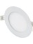 6W Panel Spot(Sıva Altı) Beyaz Işık 6W Slim LED Panel 1