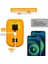 20V Için USB C Şarj Cihazı, Usb-C ve Usb-A ile 2 Bağlantı Noktası, 65W Hızlı Şarj Cihazı Pd 3.0 Güç Adaptörü USB Güç Kaynağı (Yurt Dışından) 5